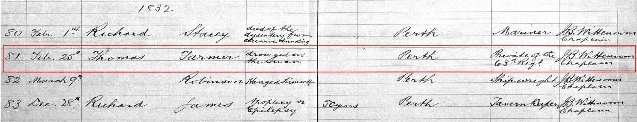 Thomas Farmer Senior Burial Record